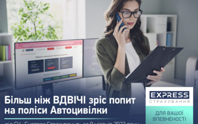 Більш як у 2 рази зросла кількість клієнтів, які обрали СК «Експрес Страхування» для страхування авто з ОСЦПВ