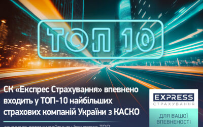 СК «Експрес Страхування» підтвердила свою позицію в ТОП-10 страхових компаній України з КАСКО за підсумками 9 місяців 2023 року