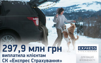 297,9 млн грн виплатила клієнтам СК «Експрес Страхування» за 11 місяців 2023 року
