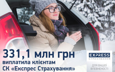 331,1 млн грн виплатила клієнтам СК «Експрес Страхування» за 12 місяців 2023 року