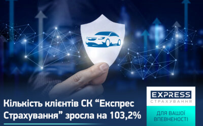 Сума залучених премій СК «Експрес Страхування» за 12 місяців 2023 року досягла 722,2 млн грн