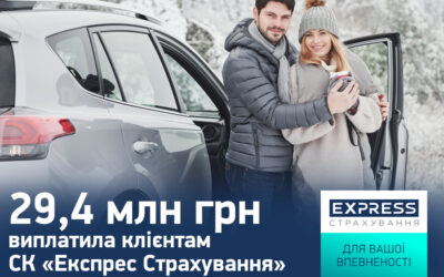 29,4 млн грн виплатила клієнтам СК «Експрес Страхування» в січні 2024 року