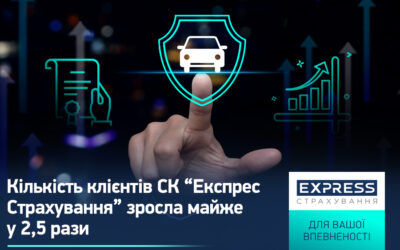 Сума залучених премій СК «Експрес Страхування» в січні 2024 року досягла майже 60 млн грн